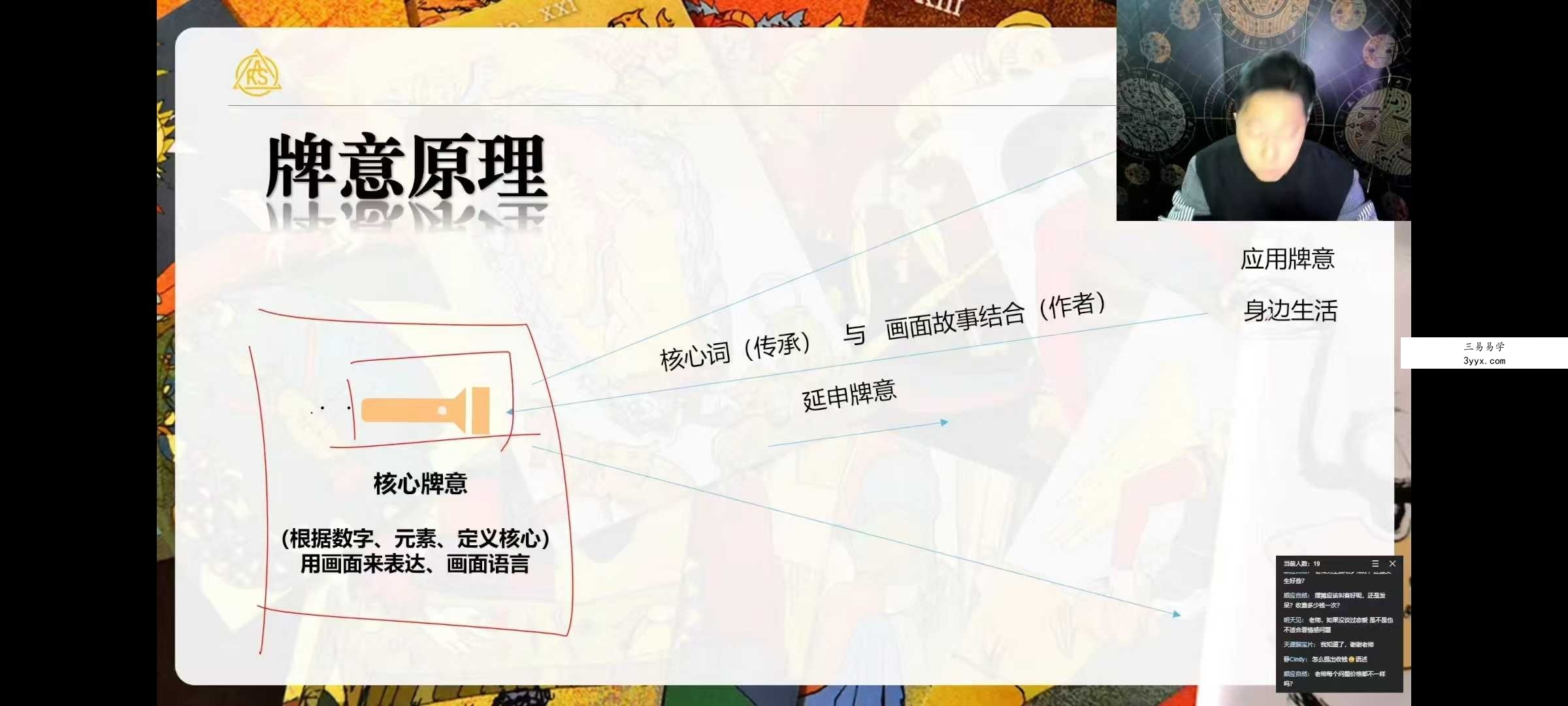 2025年 叶轩辰塔罗 一周塔罗精修班6集 资料图片