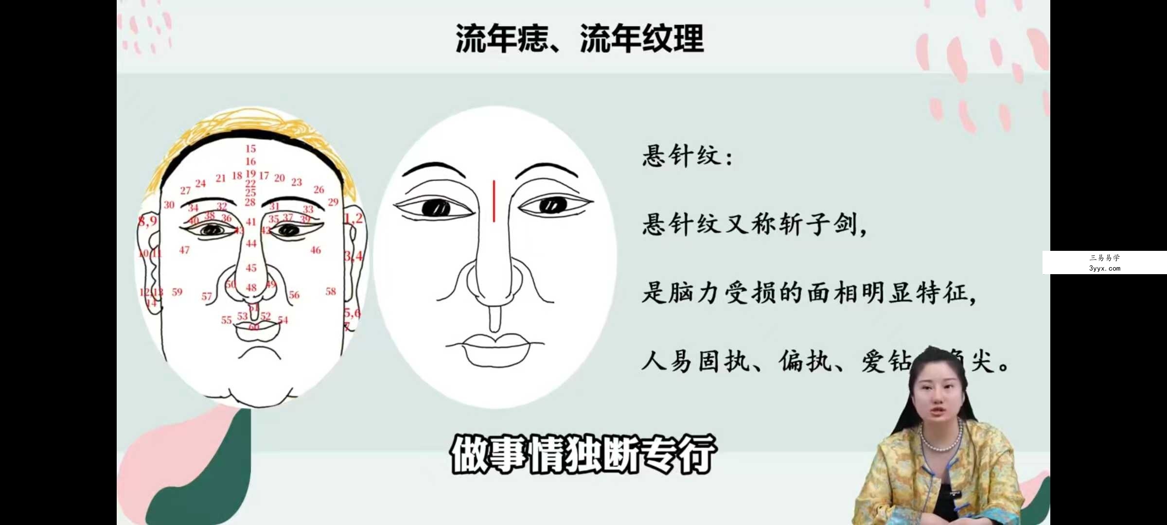 张芝鸣 面相识人学12集 资料图片