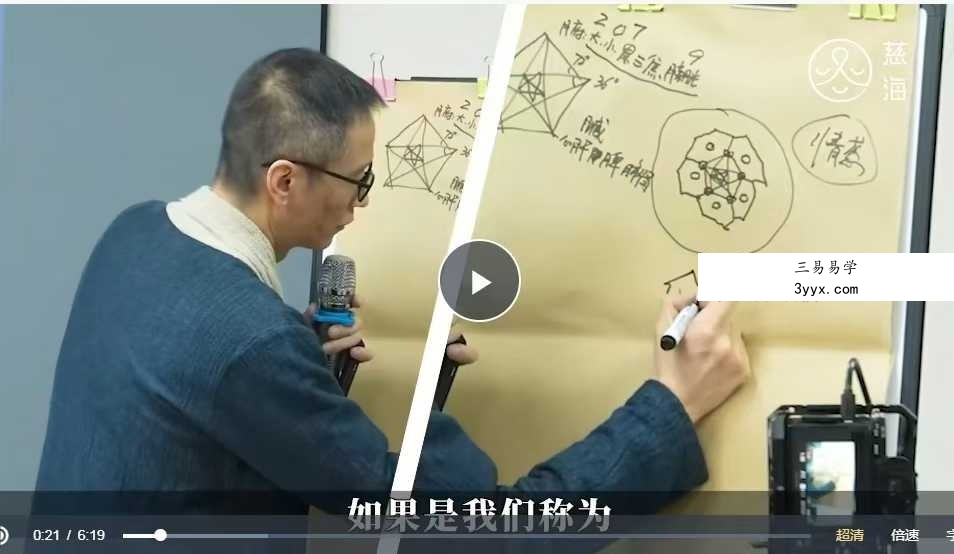 卢国东 九宫格生命觉醒课 60集 资料图片