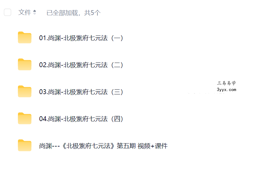 尚渊-北极紫府七元法 1-5期 合集 资料图片
