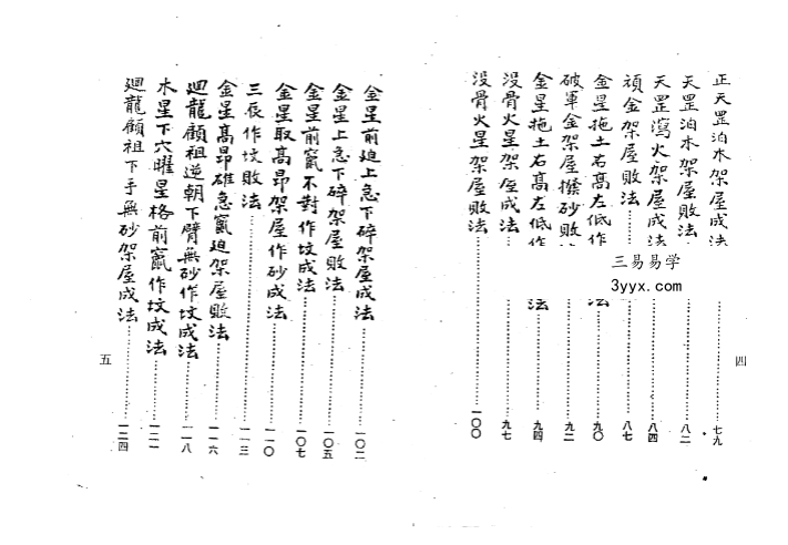 杨救贫《杨公三元造葬秘笈救败全书》 资料图片