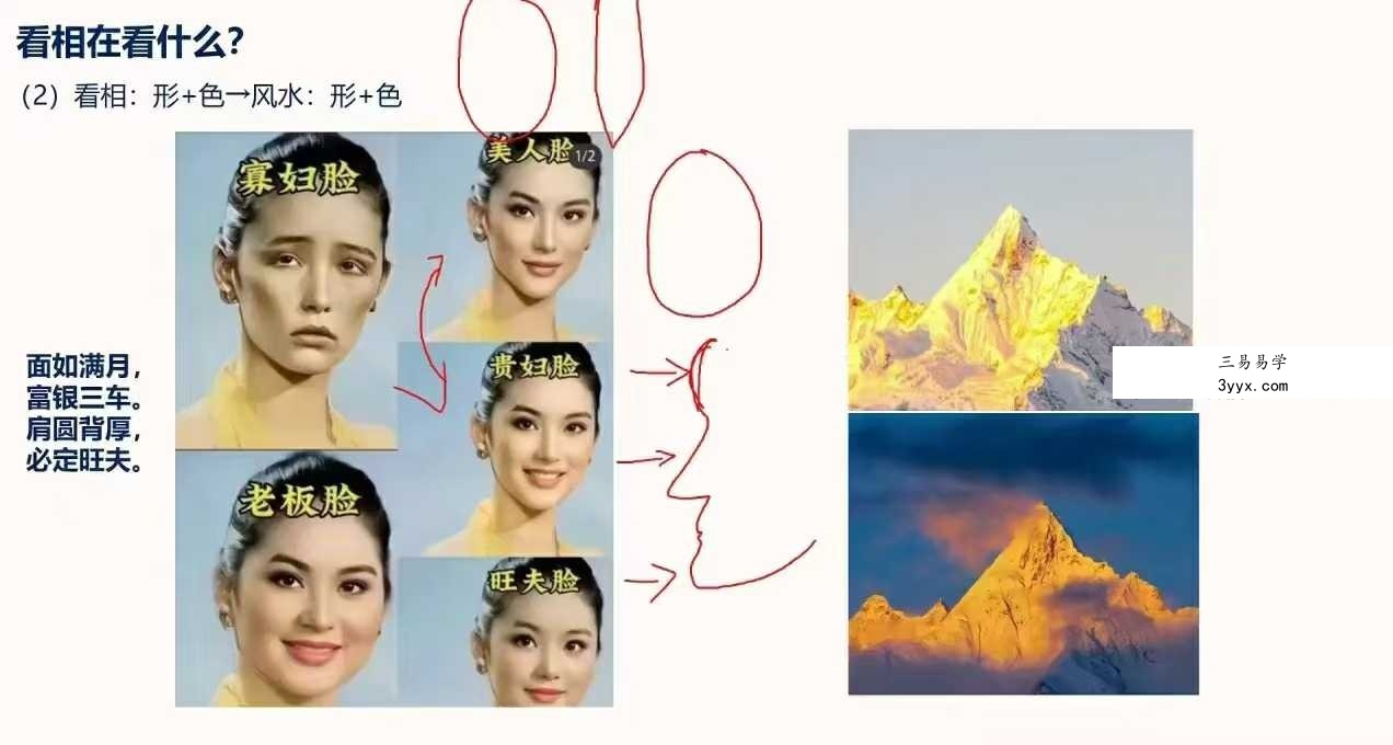 照明居士 识人术高级班28集 资料图片