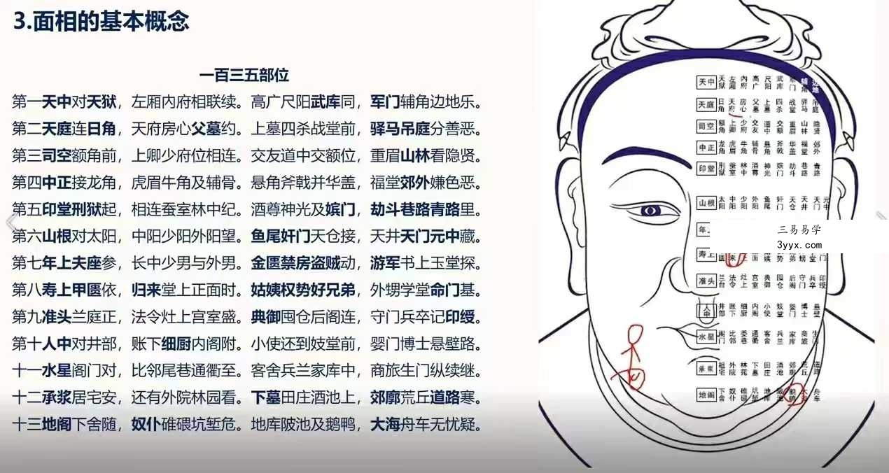 照明居士 识人术高级班28集 资料图片