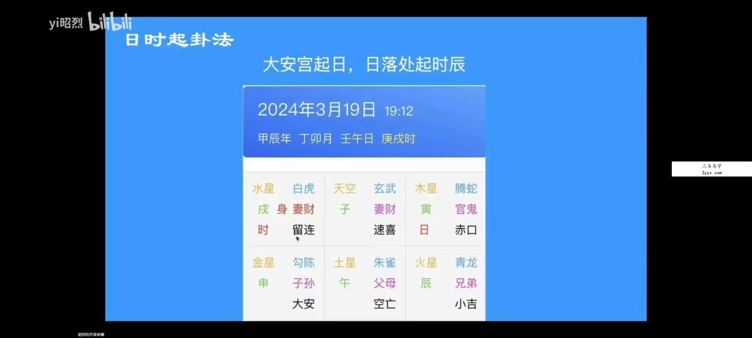 yi昭烈 小六壬核心讲解 6集视频课+排盘软件 资料图片