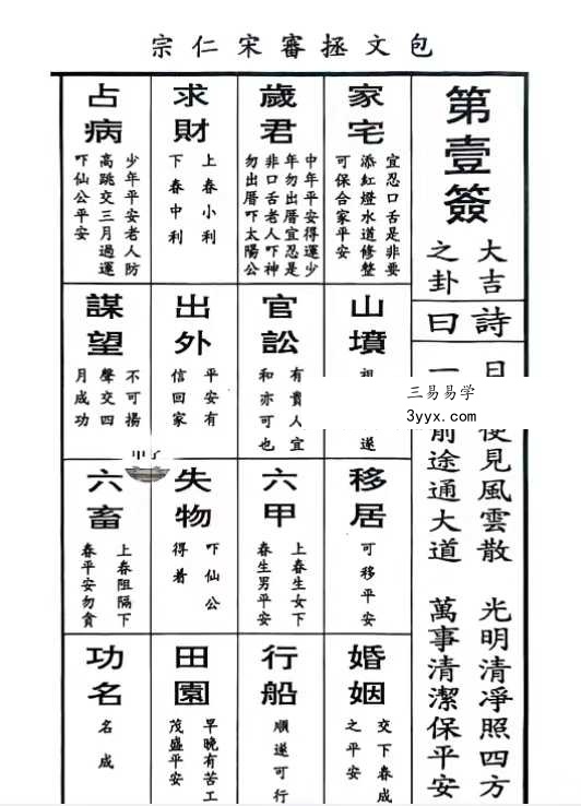 《仙公签解详解》62页 资料图片