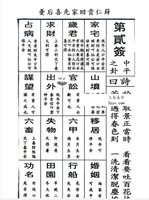 《仙公签解详解》62页 资料图片