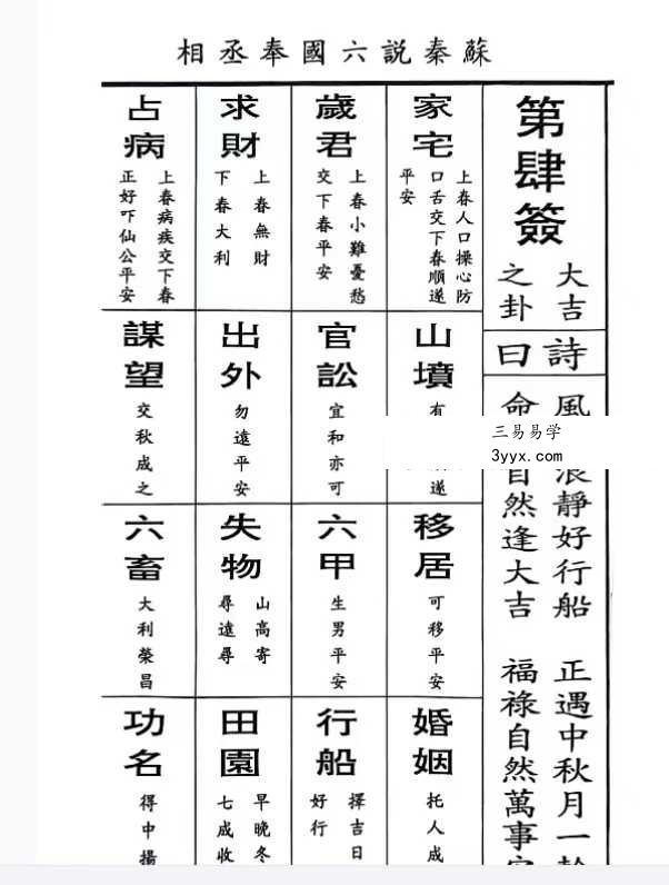 《仙公签解详解》62页 资料图片