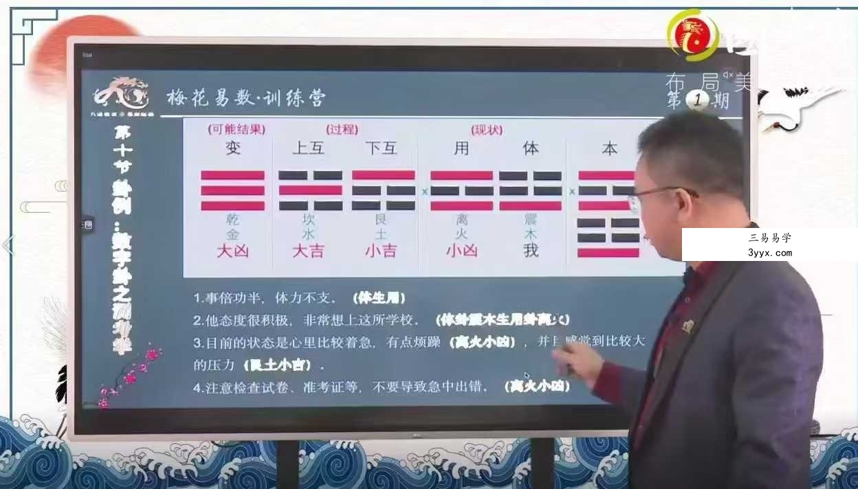 玄祥 李孟谦《梅花易数》1、2、3期训练营+高级班 资料图片