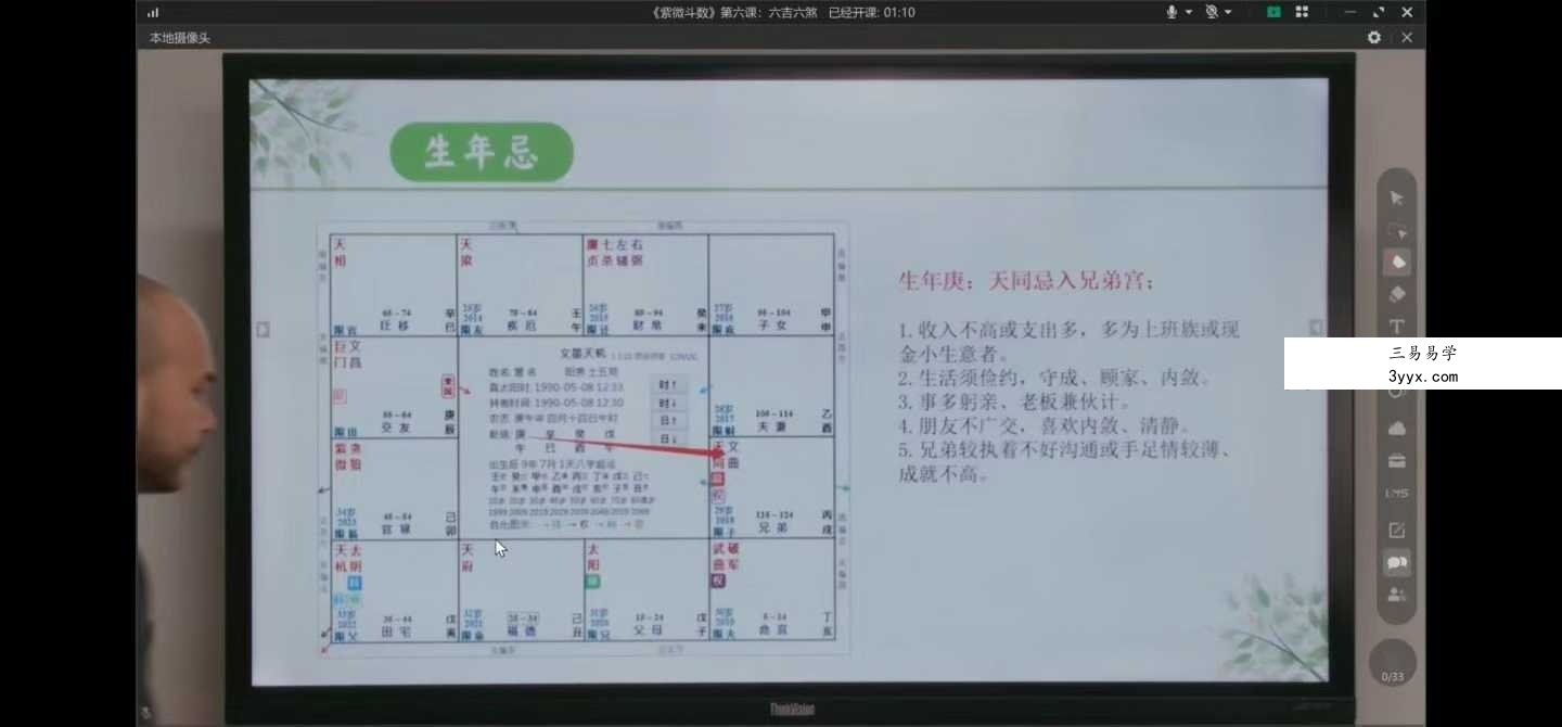 算乎国学 李双林团队 第四届弟子研修班 张念《紫微斗数》20集 资料图片
