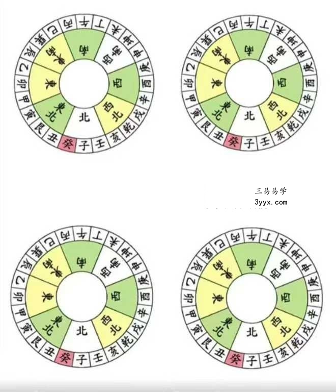 刘亚超《风水中级班》20集+资料 资料图片