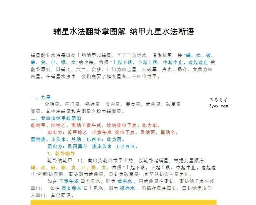 刘亚超《风水中级班》20集+资料 资料图片