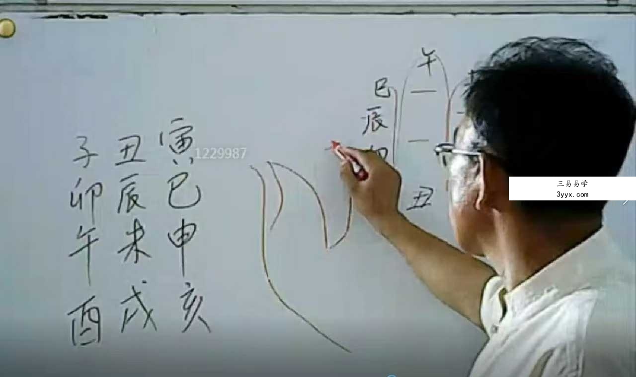 皓月道医《祝由术实用法技函授》5集 资料图片