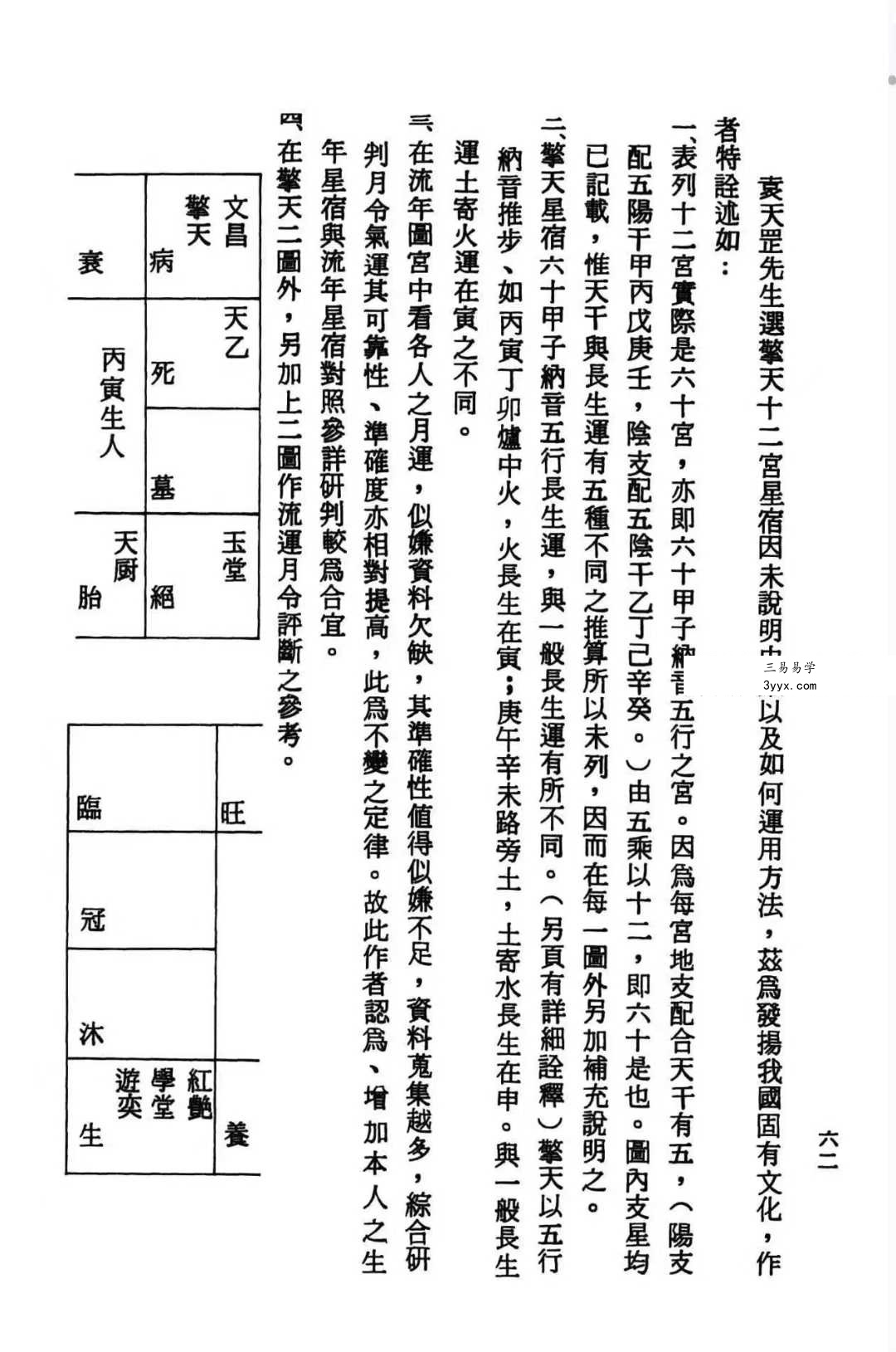 张崇俊《三世相法释义》280页 资料图片