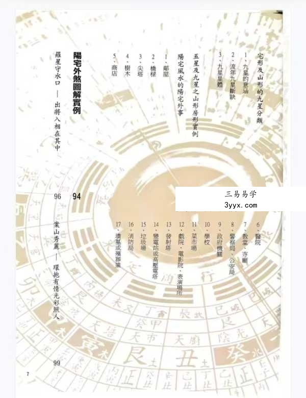 张清渊《阳宅外煞一点就通》彩色图解版300页 资料图片