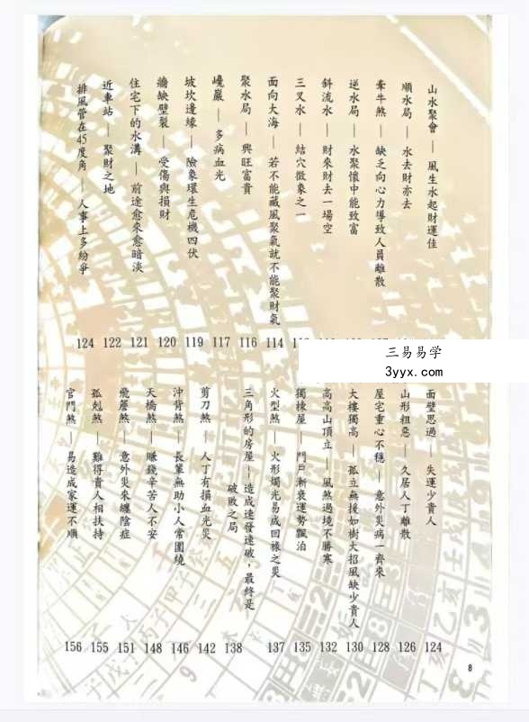 张清渊《阳宅外煞一点就通》彩色图解版300页 资料图片