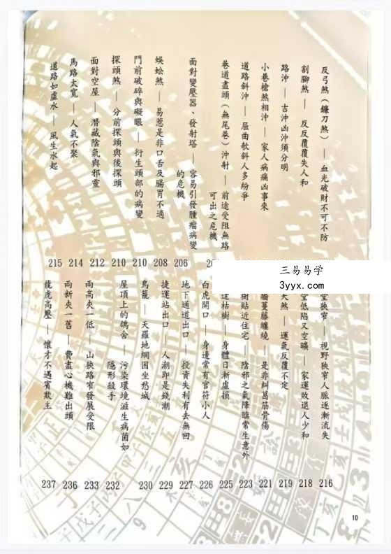 张清渊《阳宅外煞一点就通》彩色图解版300页 资料图片