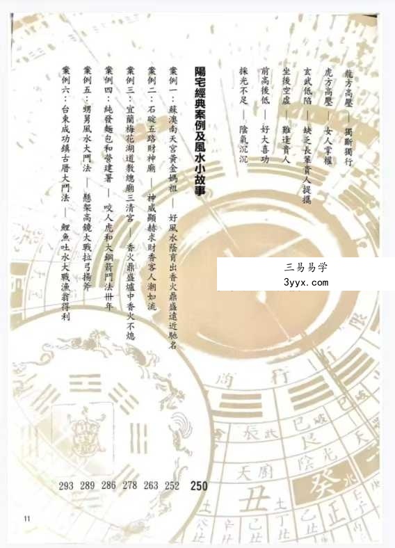 张清渊《阳宅外煞一点就通》彩色图解版300页 资料图片
