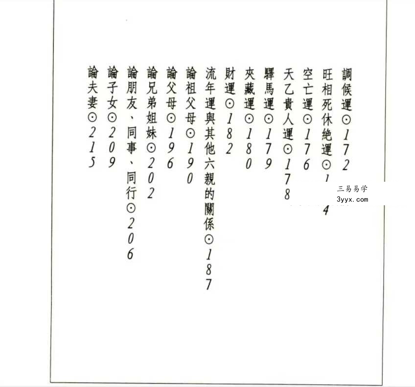 林縱《简易活用八字》280页 资料图片