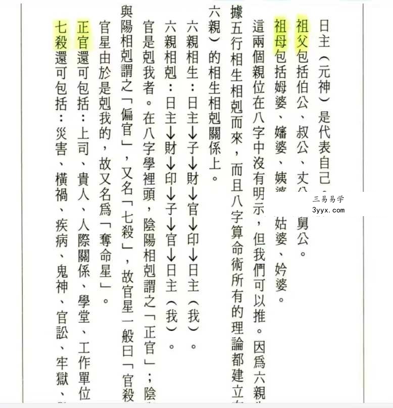 林縱《简易活用八字》280页 资料图片