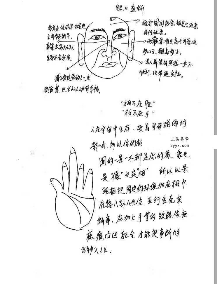 祖传民间相师看相秘法 相师铁口直断7本合集 资料图片