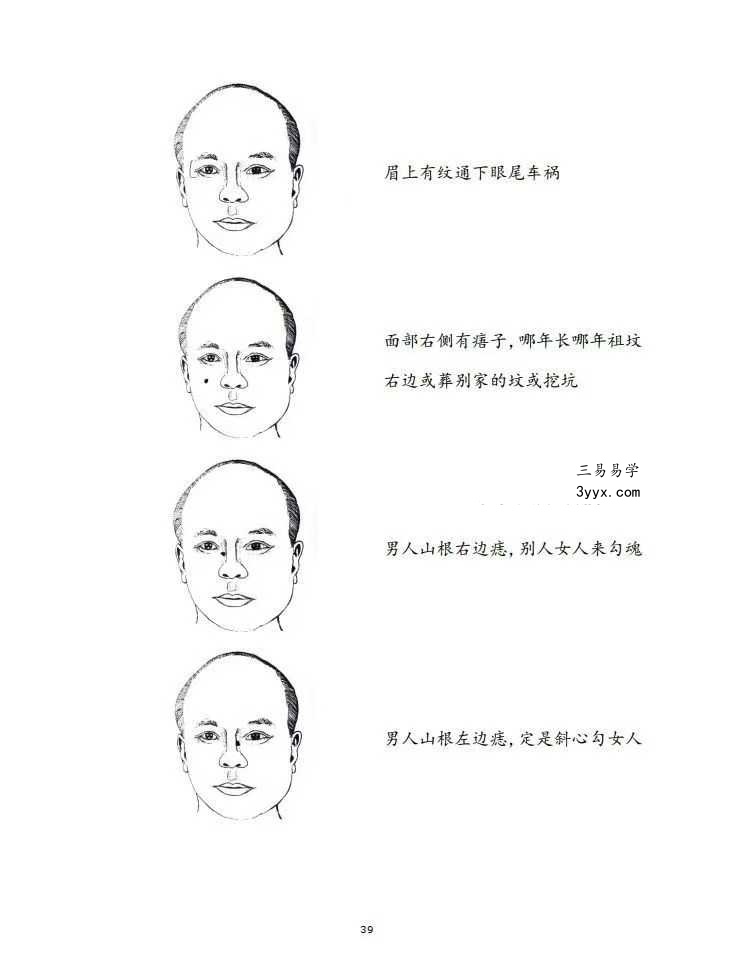 祖传民间相师看相秘法 相师铁口直断7本合集 资料图片