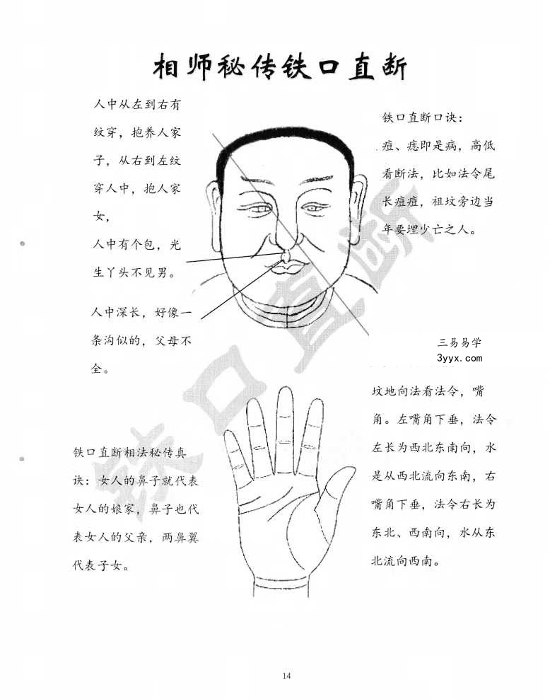 祖传民间相师看相秘法 相师铁口直断7本合集 资料图片