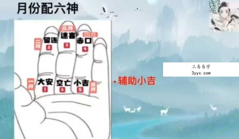 张宸歌 道传小六壬教学18集视频 资料图片