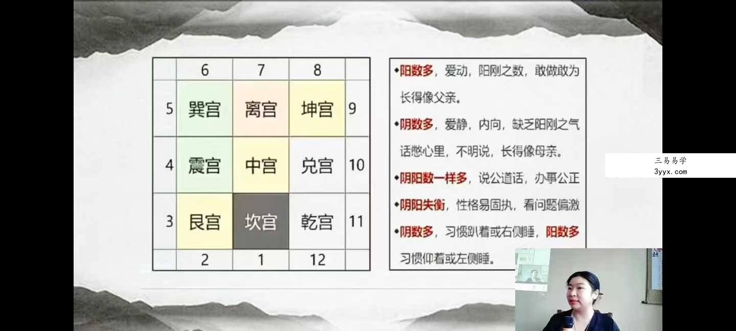 翊桐《数字八字命理学》41集 资料图片