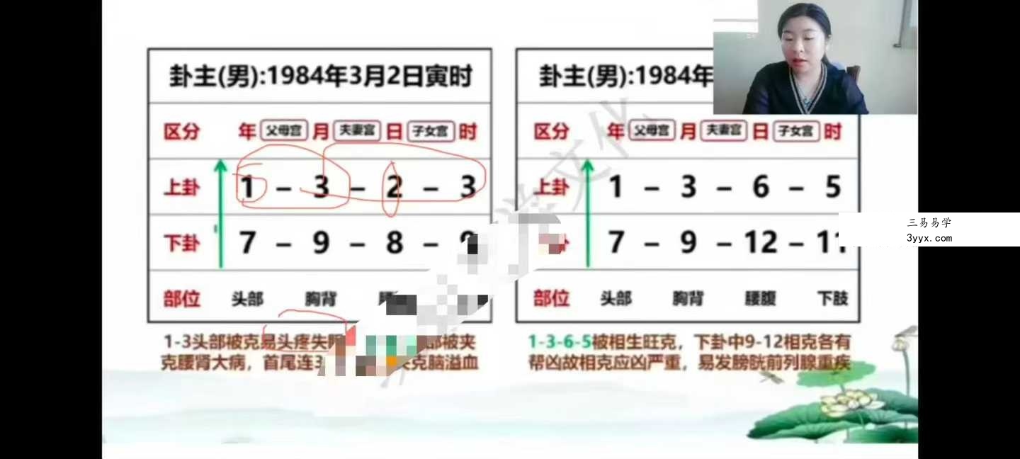 翊桐《数字八字命理学》41集 资料图片
