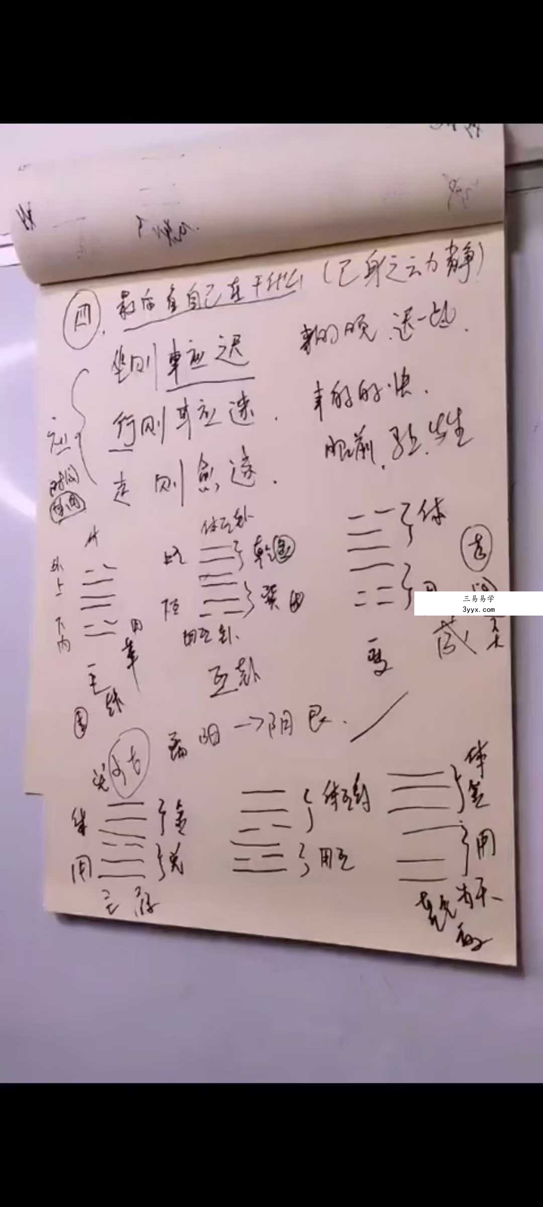 三奇老师《梅花六爻》15集 资料图片