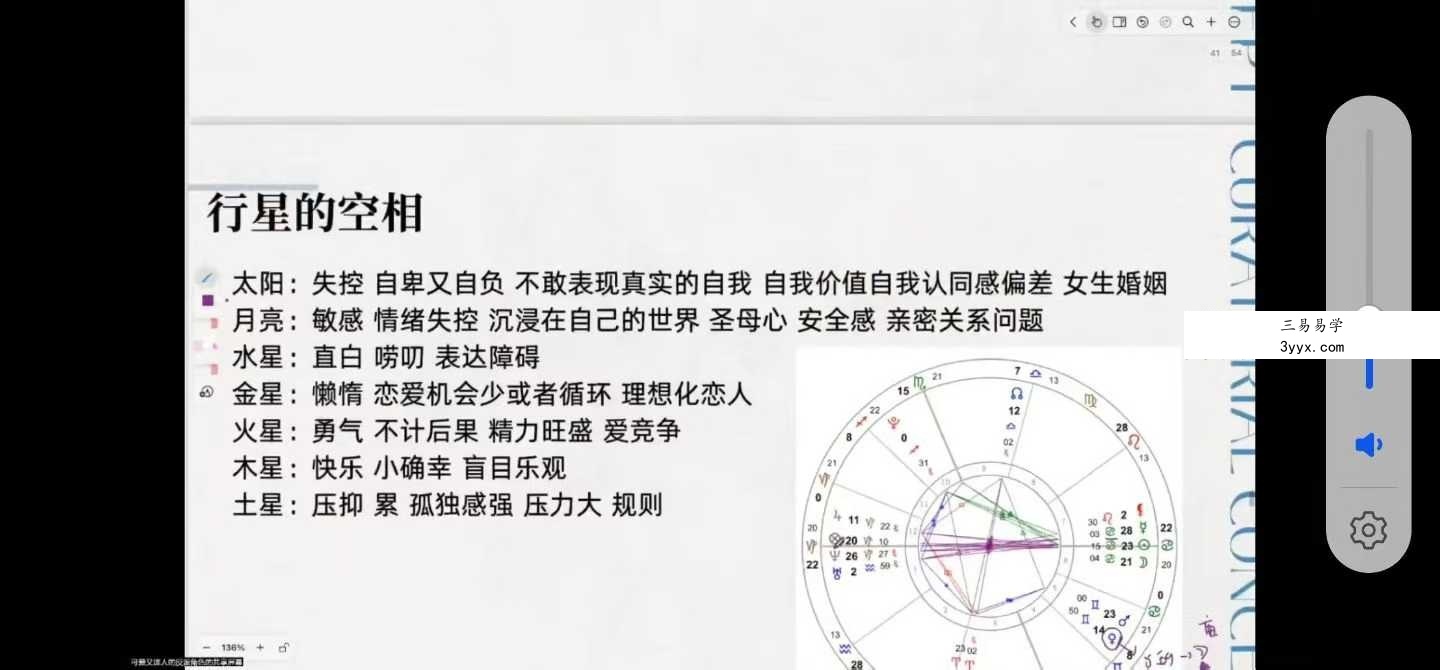 爱吃芒果的芒果姐姐｜古典职业高级班19集 资料图片