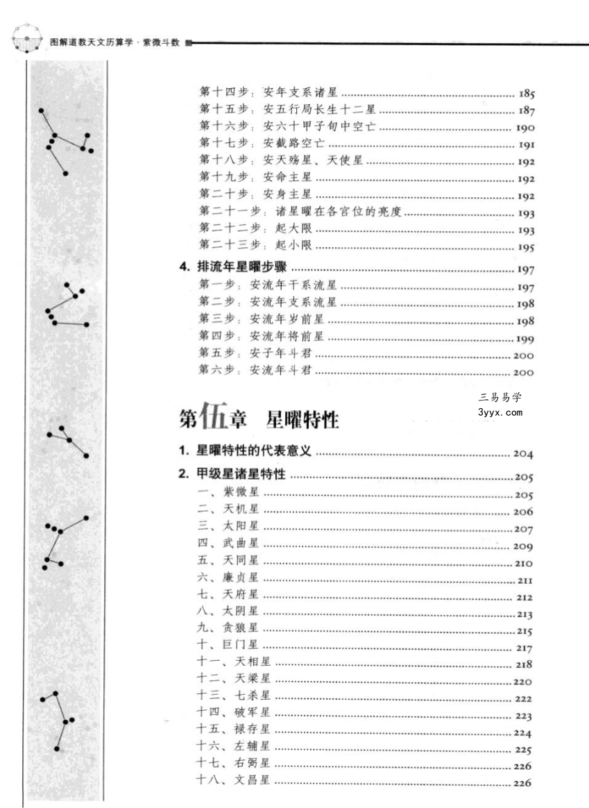 林庚凡《图解道教天文历算学-紫微斗数》上册+下册 资料图片