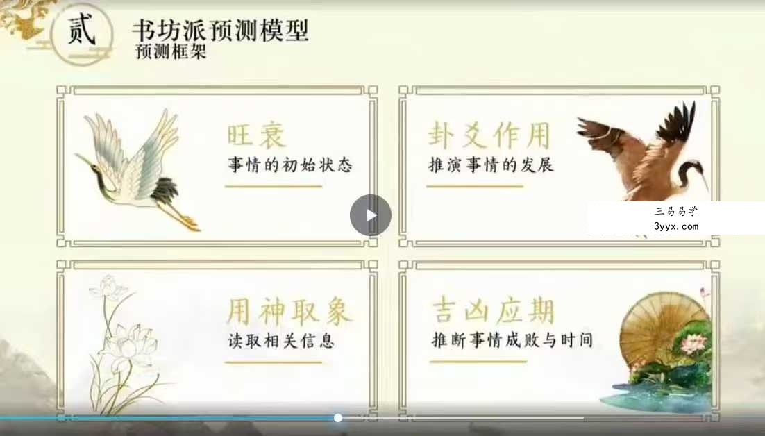 天机处周易金融预测18集视频 资料图片