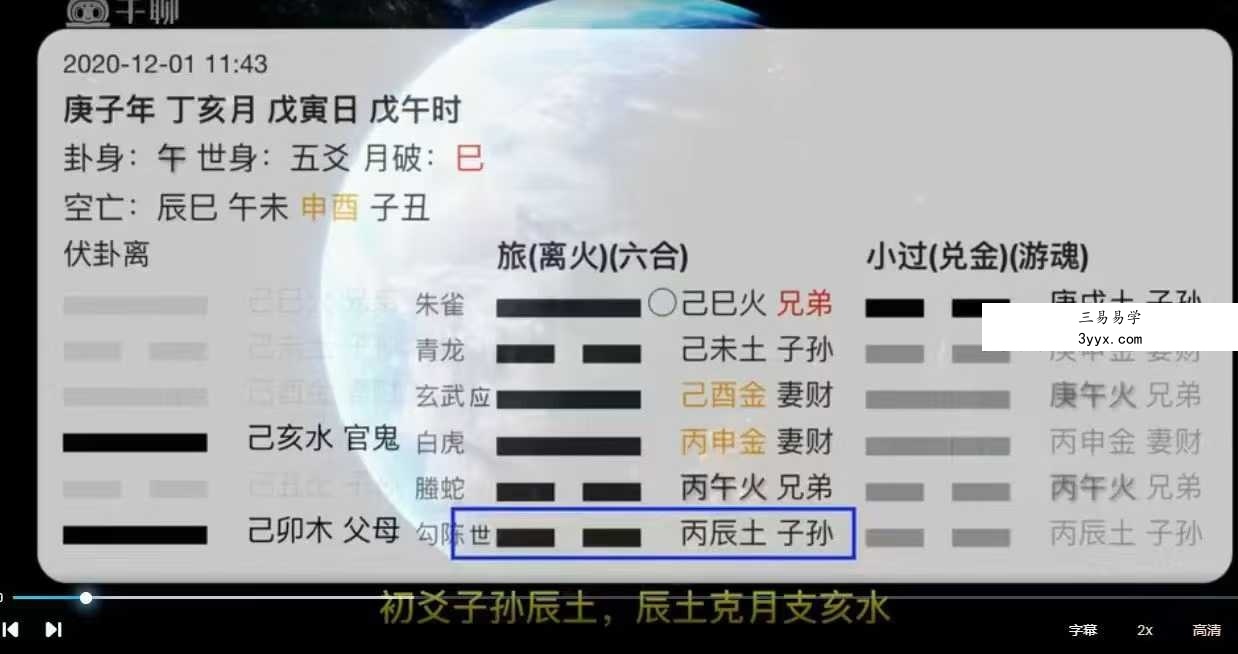 天机处周易金融预测18集视频 资料图片