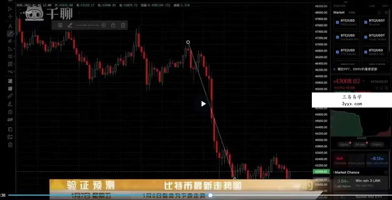 天机处周易金融预测18集视频 资料图片