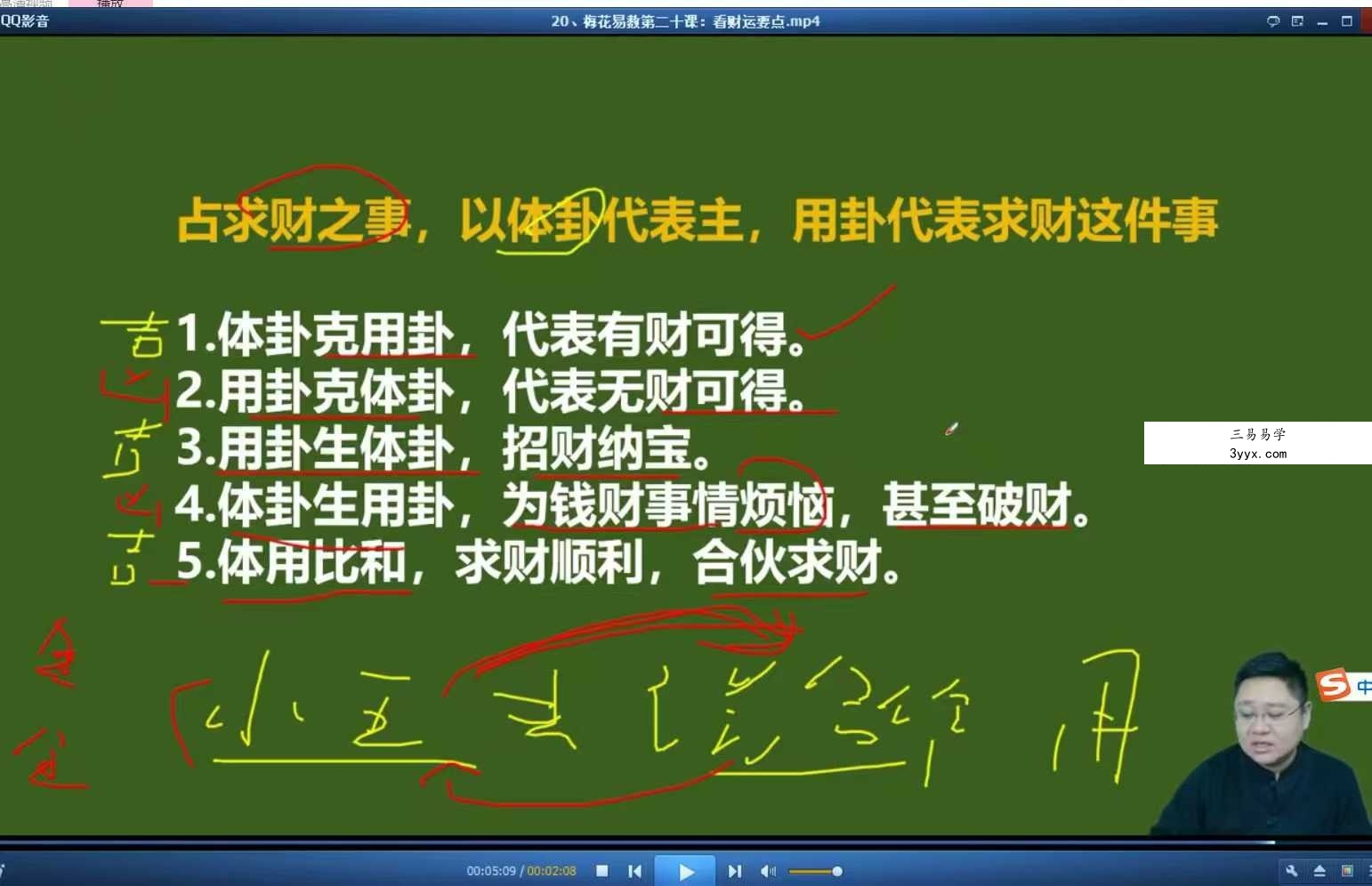 鑫河《梅花易数精品课》26集 资料图片