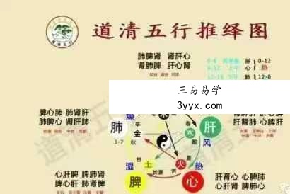 道清五行推拿16集视频 资料图片