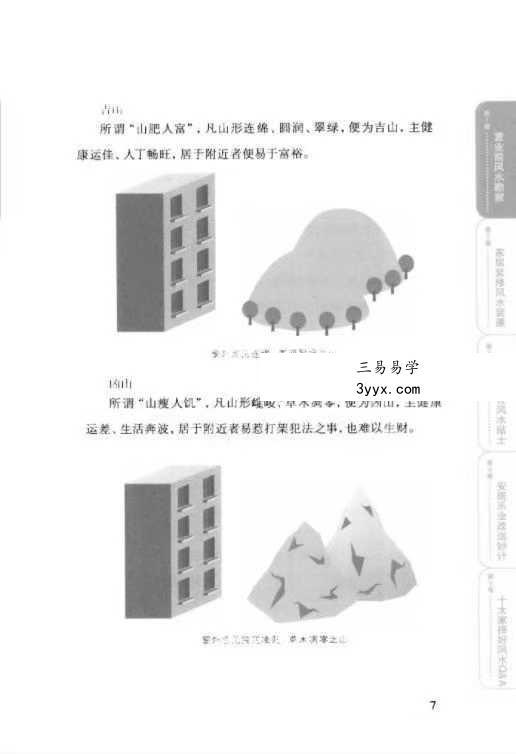 麦玲玲《家居旺运天书安居乐业改运妙法》225页 资料图片