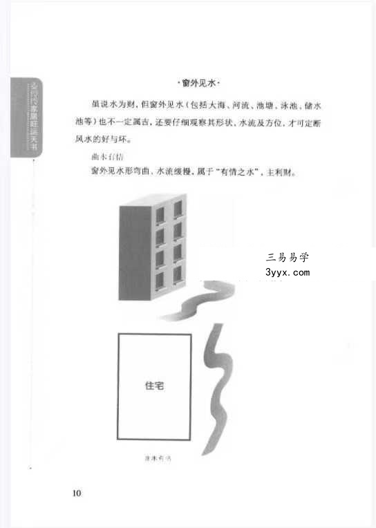 麦玲玲《家居旺运天书安居乐业改运妙法》225页 资料图片