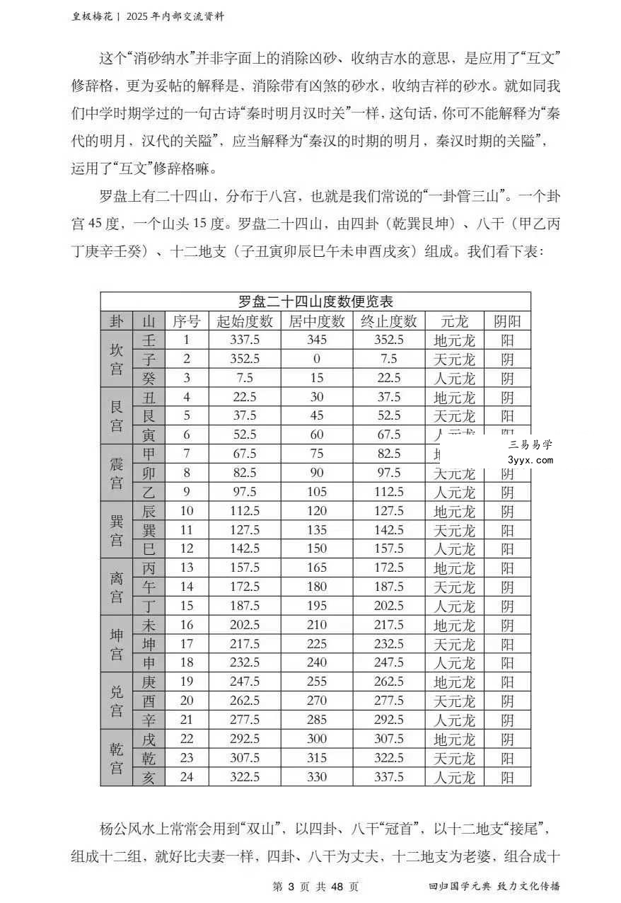 陈春林 玄空风水《紫白飞星》课堂笔记48页 资料图片