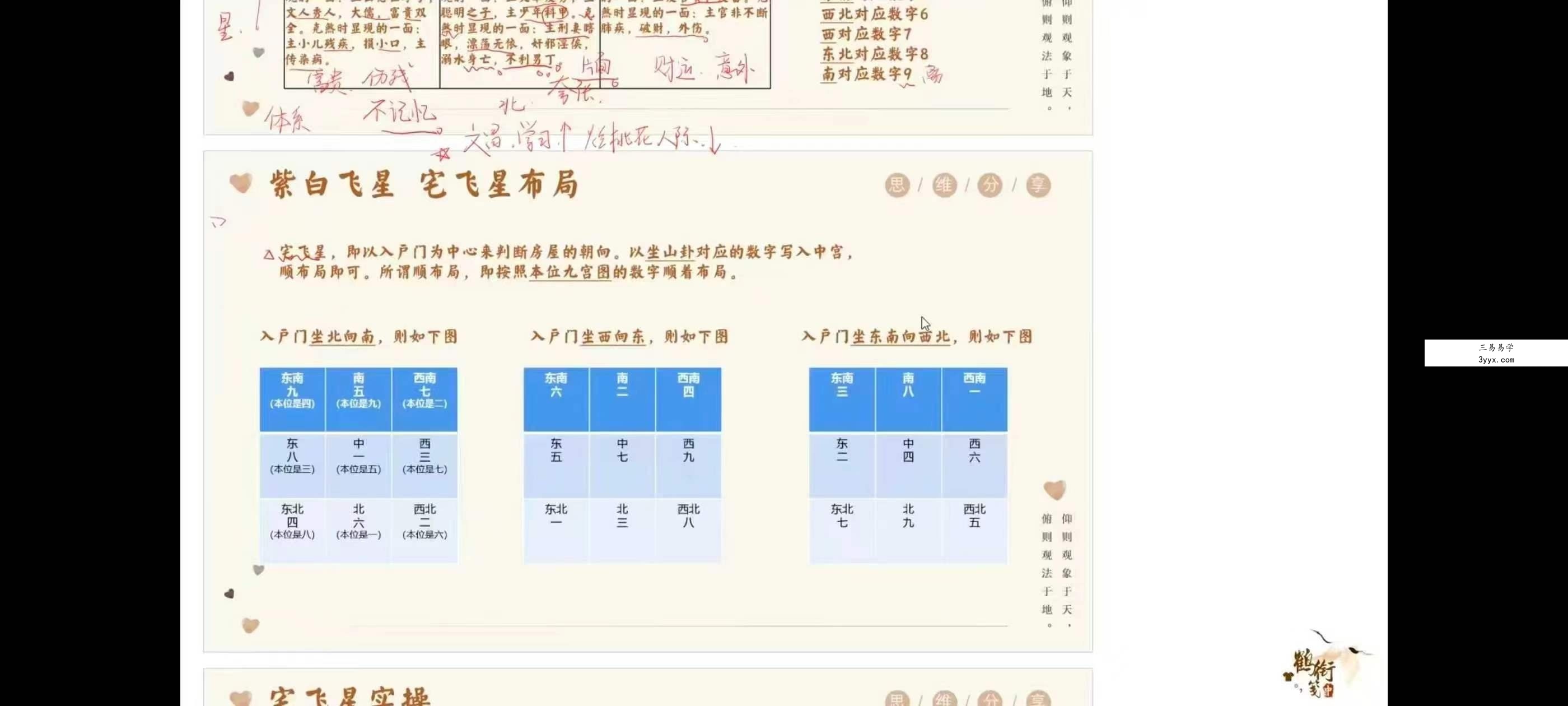 秦根霖《阳宅风水课》41集 资料图片
