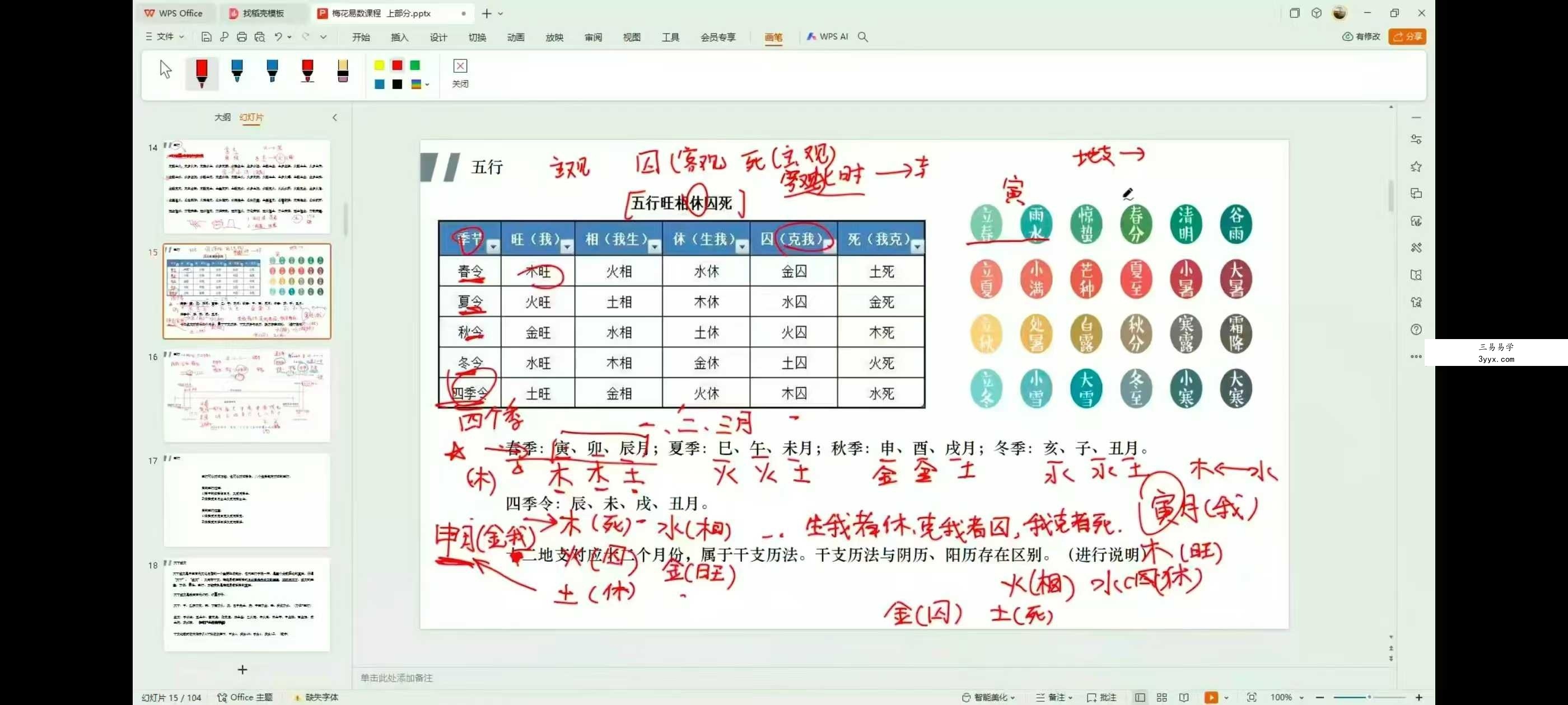 秦根霖《梅花易数》36集 资料图片