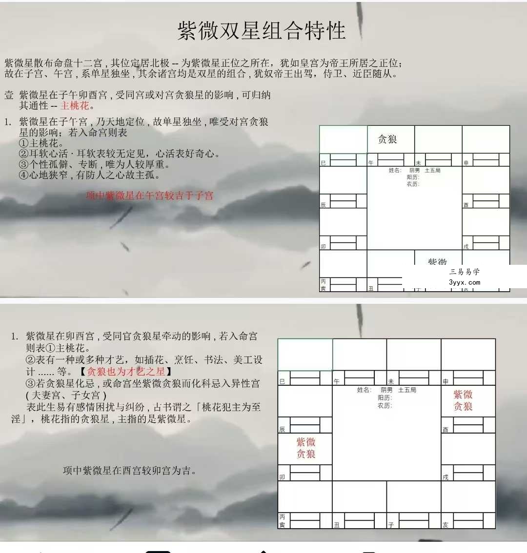 B站大佬 帮主【许铨仁体系】11集视频+文档 资料图片