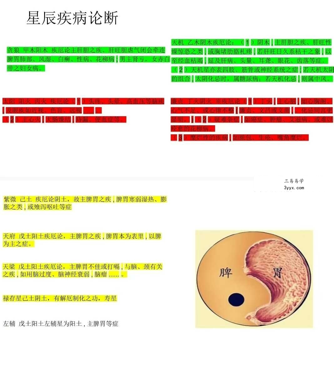 B站大佬 帮主【许铨仁体系】11集视频+文档 资料图片