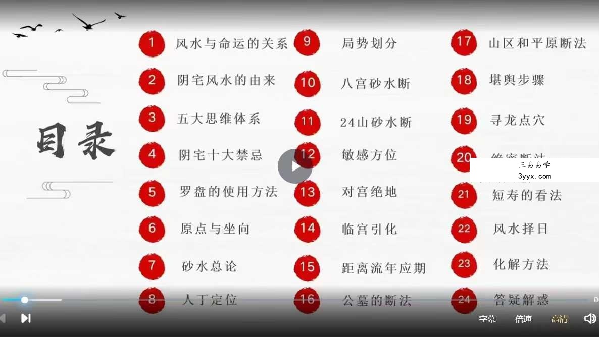 易云 阴宅高级班24集 资料图片