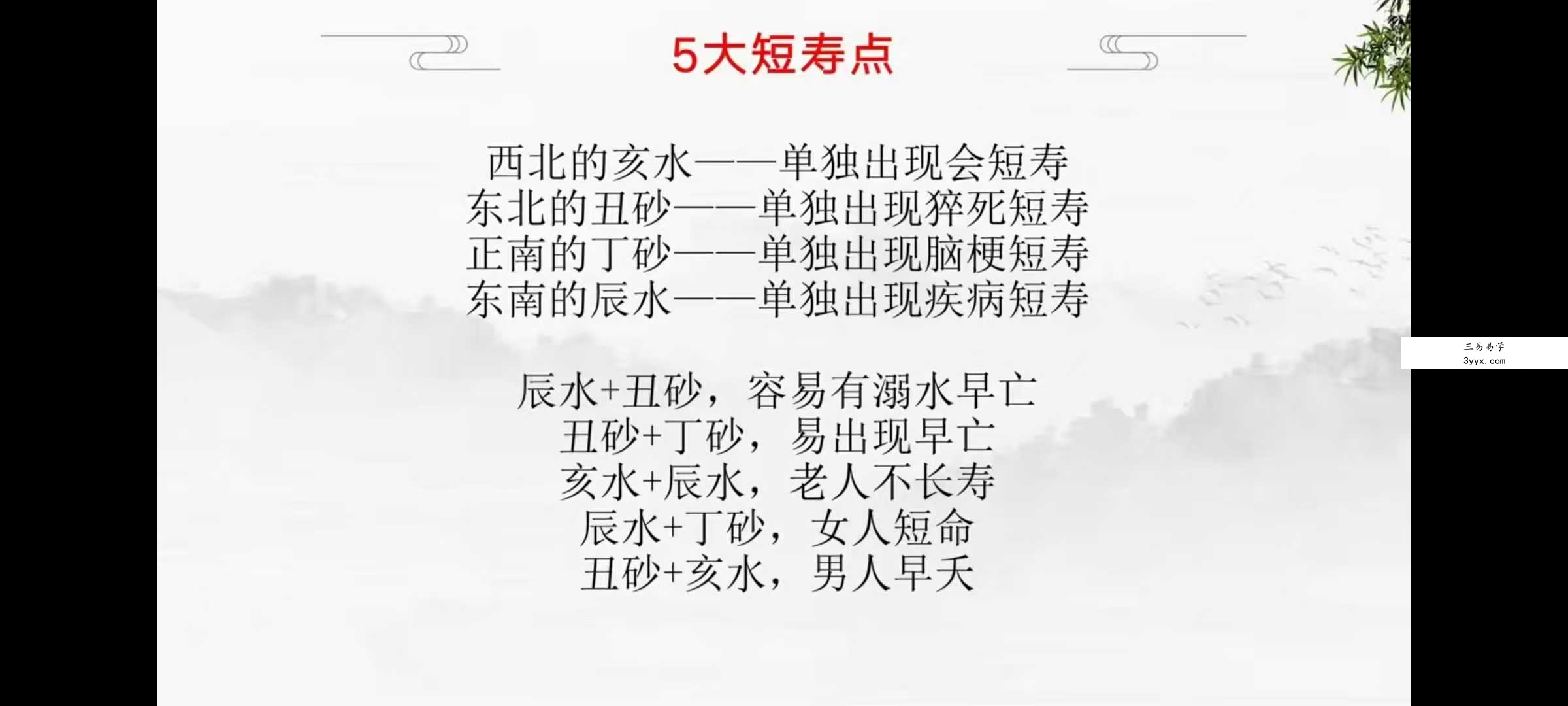 易云 阴宅高级班24集 资料图片