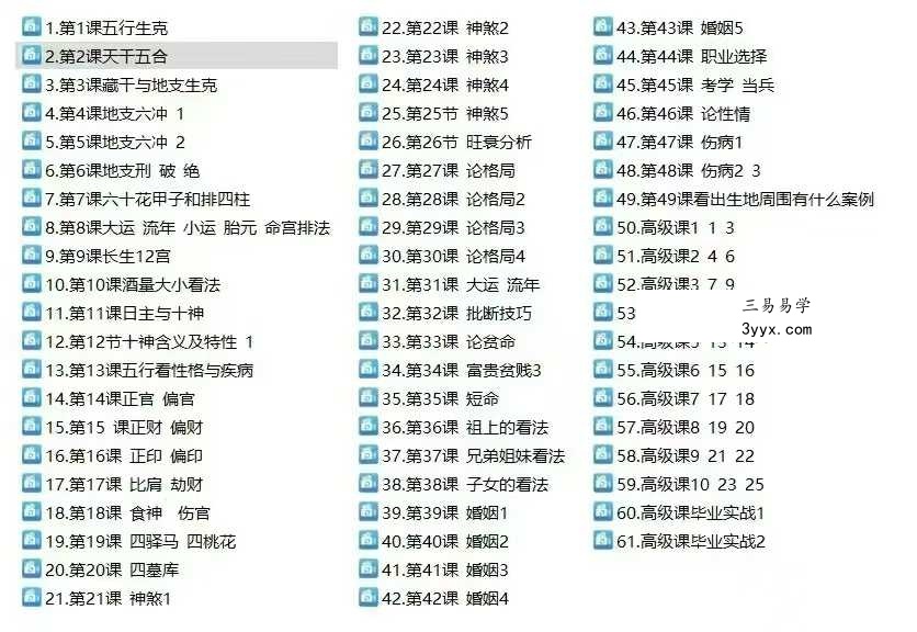 竹老师 四柱八字 61集 资料图片