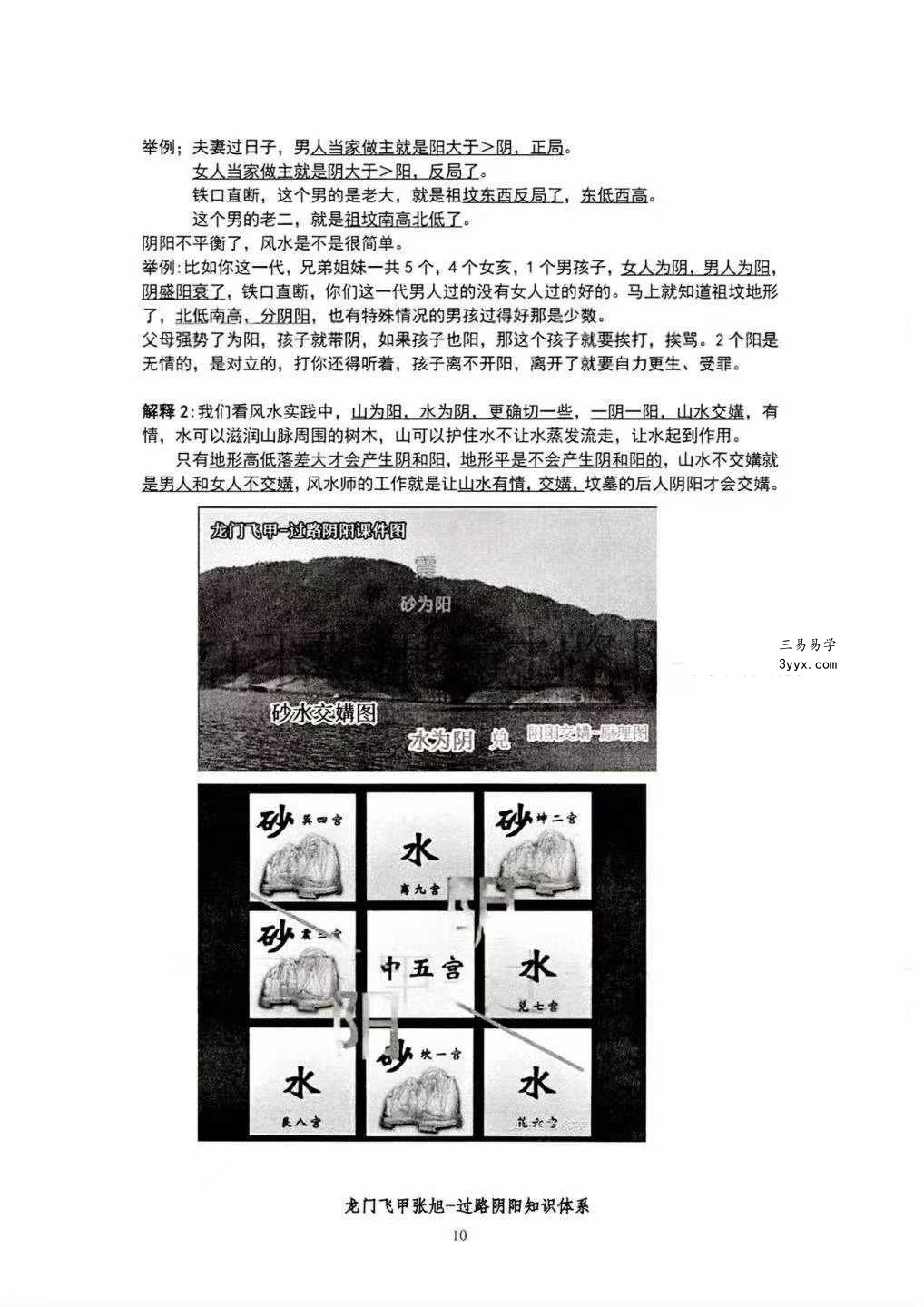 张旭 龙门飞甲《过路阴阳、铁口直断、阴宅六亲关系、金锁玉关》高级版170页 资料图片