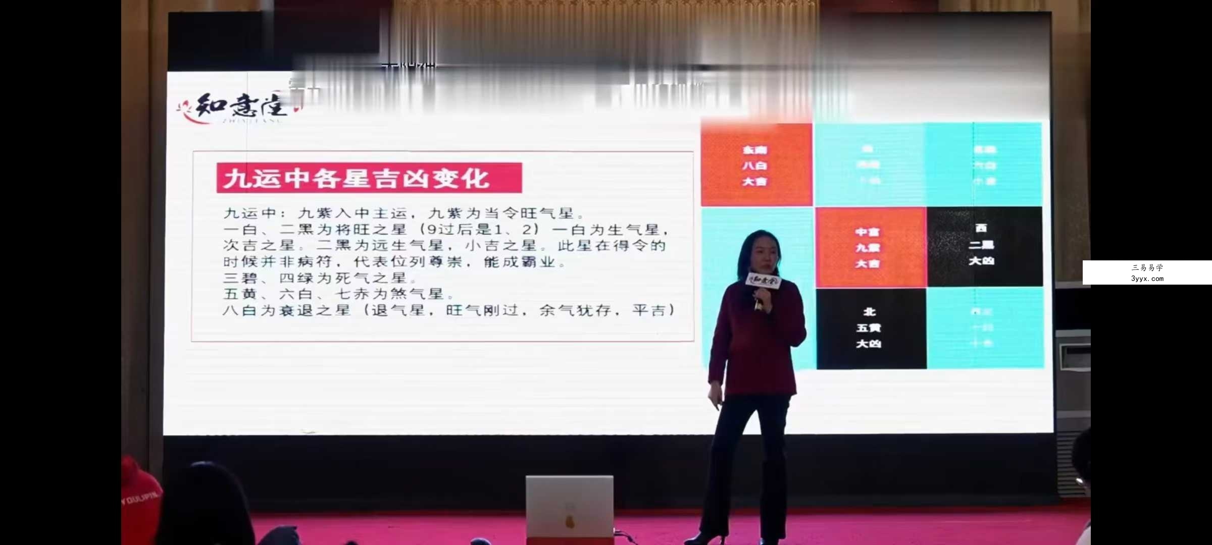 姜鲁宜 2025九宫飞星风水布局法2集 资料图片