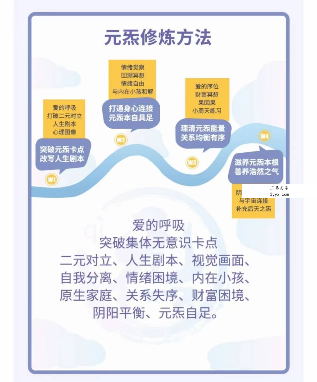 蔡茜&卢国东 元炁修炼营40课 资料图片